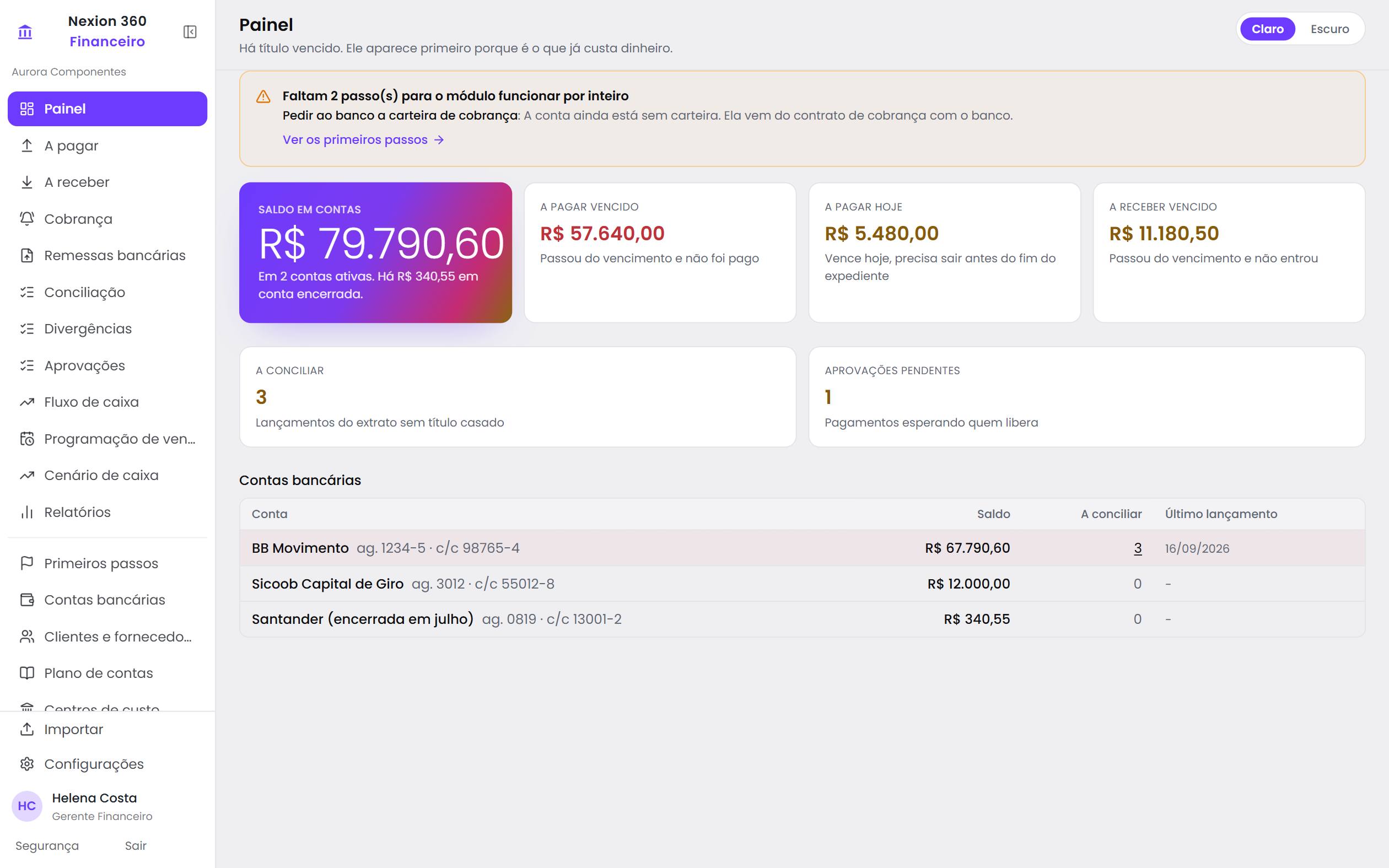 Painel do Nexion 360 Financeiro